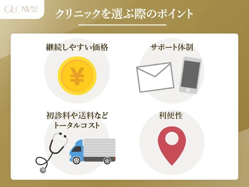 リベルサス　クリニックを選ぶポイント